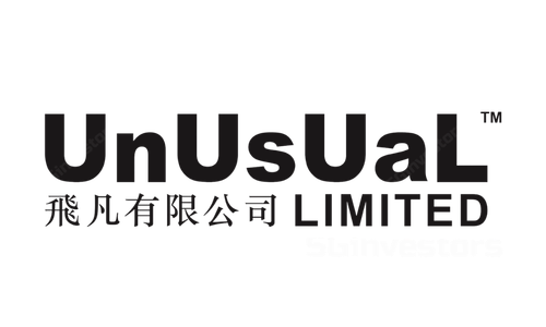 UnUsUaL Limited